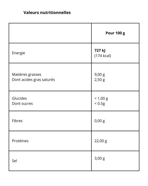 Filet de saumon fumé entier Norvège 1,7 kg - avec peau