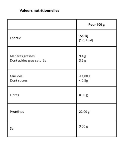 Filet de saumon fumé prétranché Norvège 1kg