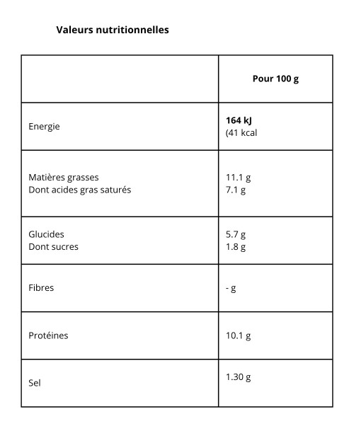 Rillettes de Cabillaud aux Epices douces