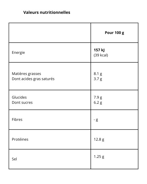 Rillettes de Maquereaux à la Moutarde à l'ancienne